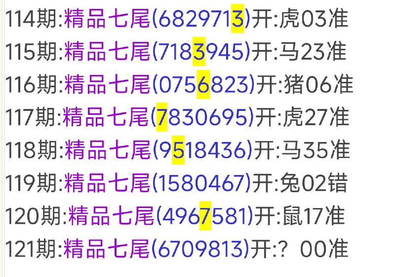 尾数尾数