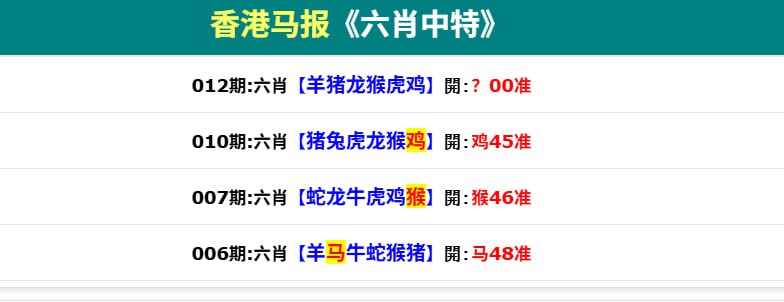 香港码报系列二香港码报系列二