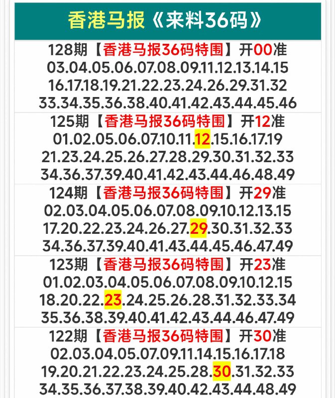 Image from post