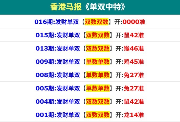 香港马报香港马报