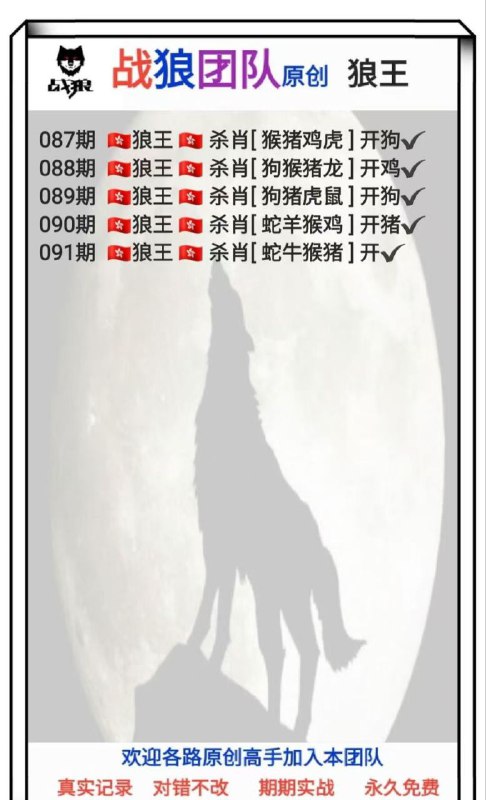 Image from post