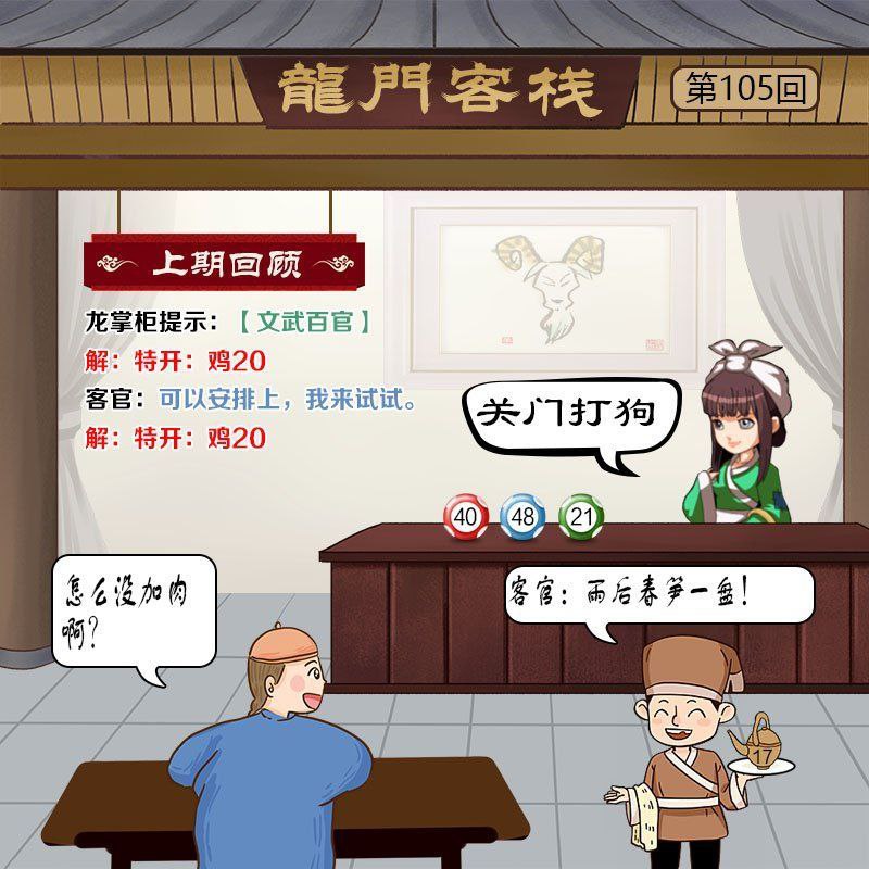 Image from post