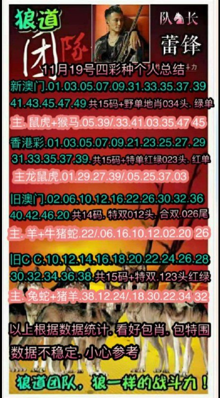 Image from post