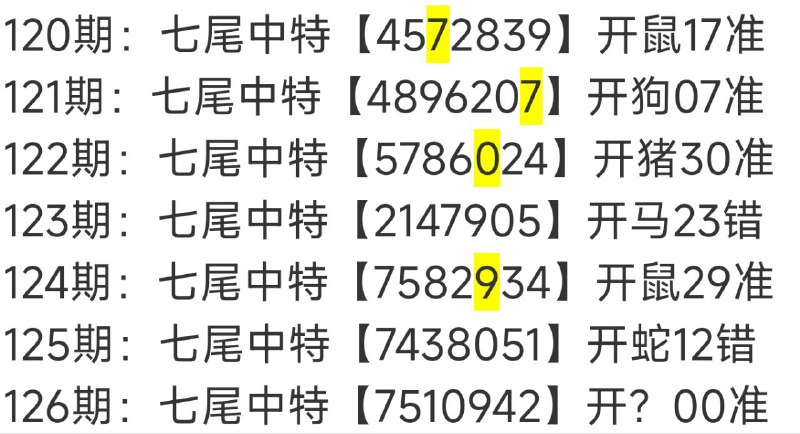 尾数尾数