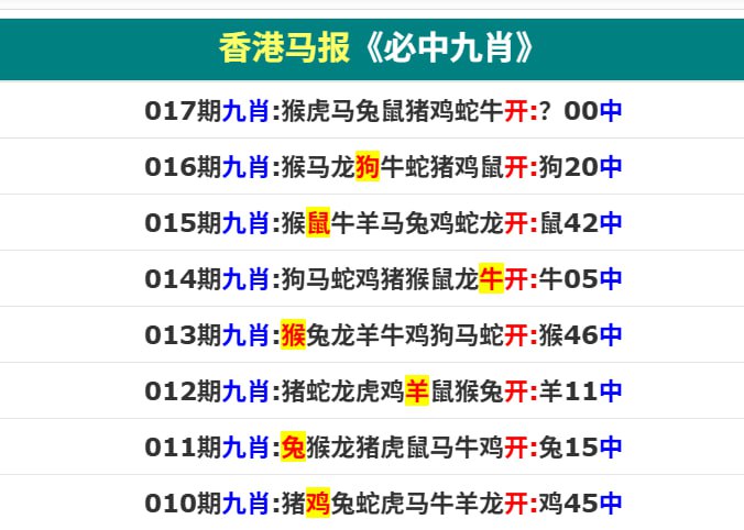 香港马报香港马报