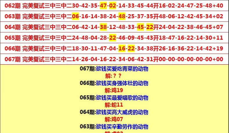 Image from post