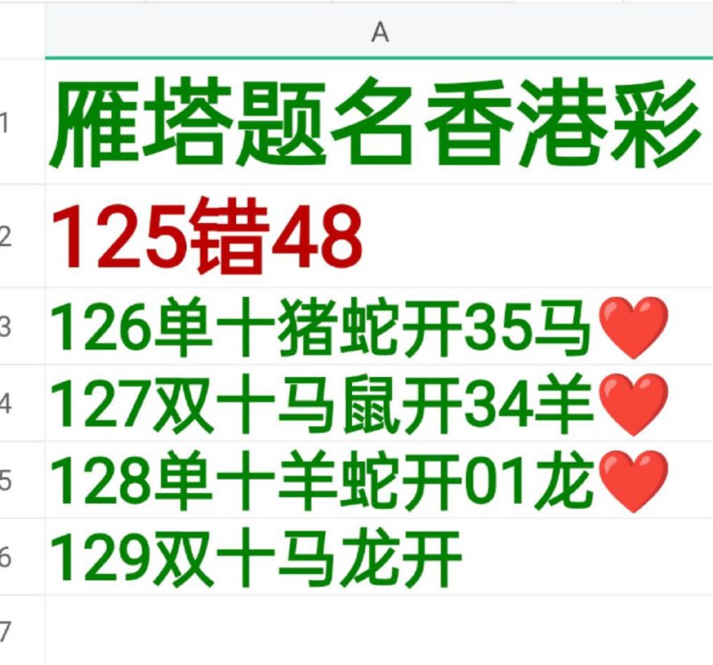 雁塔题名雁塔题名