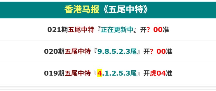 香港马报二香港马报二