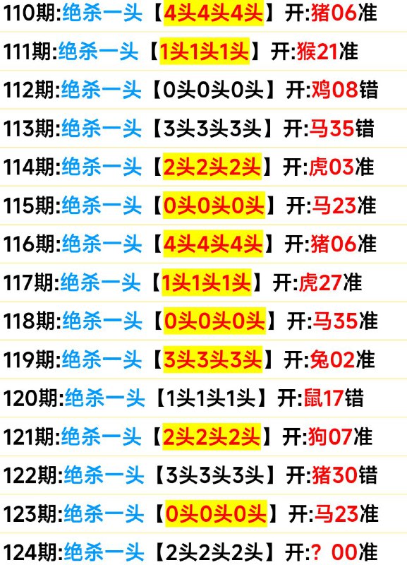 头数头数