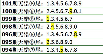 无错8尾