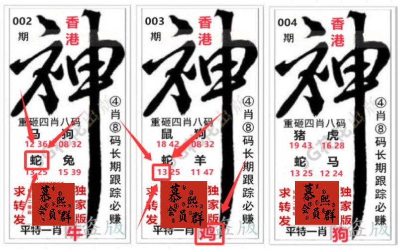 神图