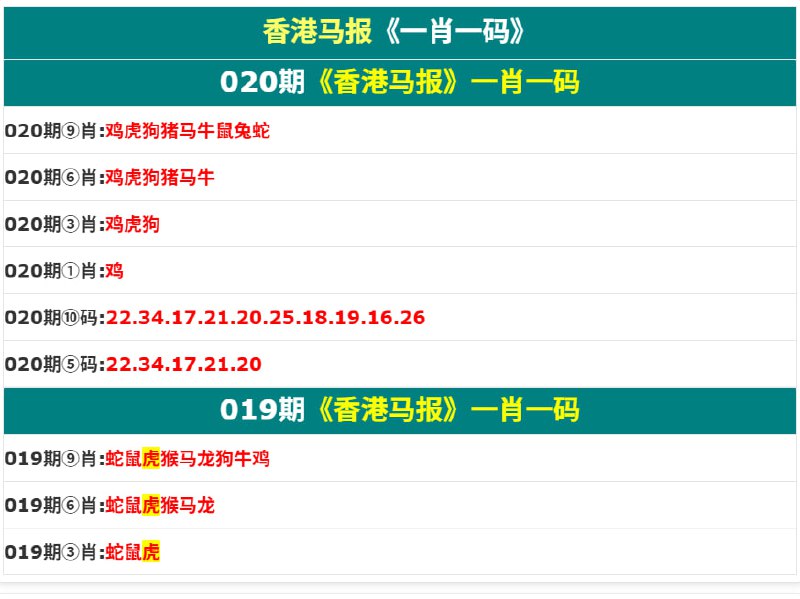 香港码报香港码报
