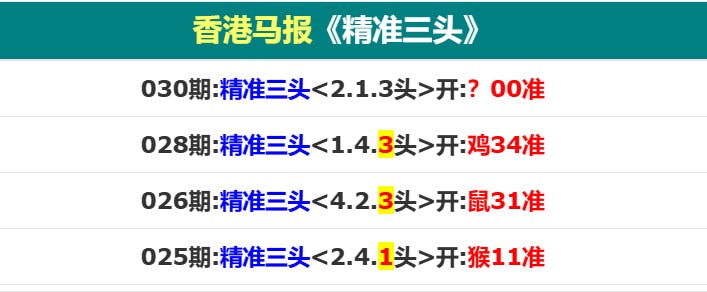 香港码报系列一香港码报系列一