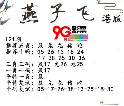 Image from post