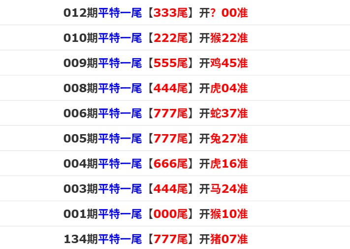 香港码报系列香港码报系列