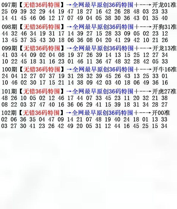 Image from post