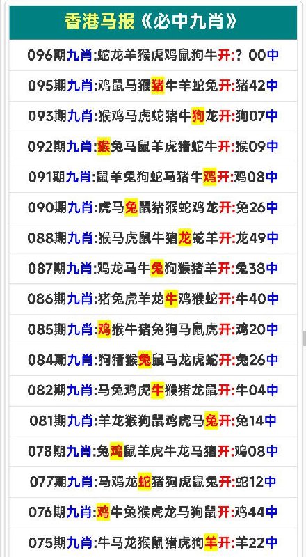 Image from post