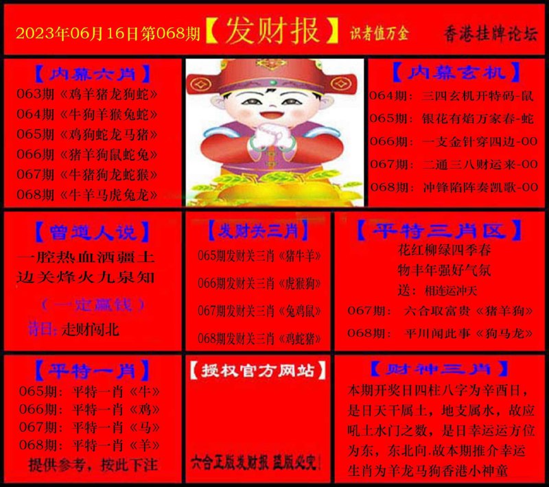 Image from post