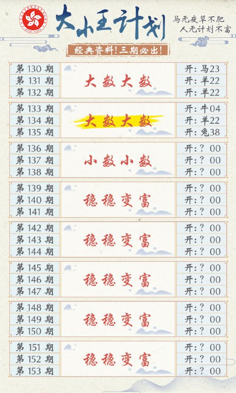 计划系列计划系列