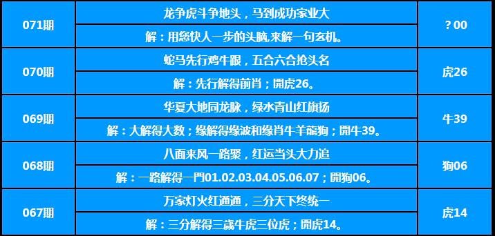 Image from post