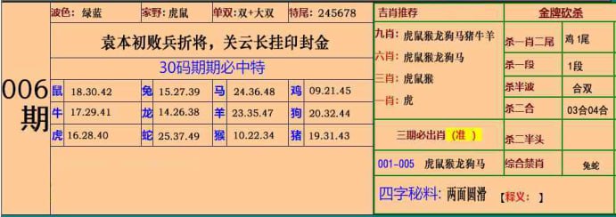 大围大围