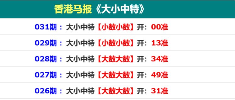 香港马报系列二香港马报系列二