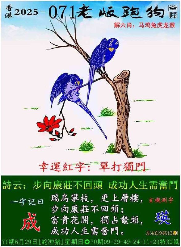 Image from post