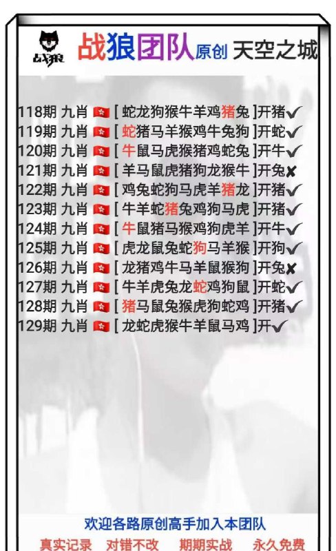 Image from post