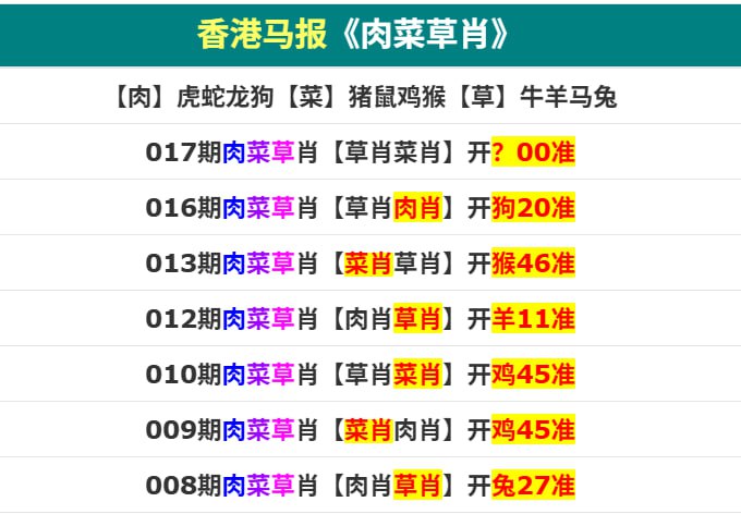 香港马报香港马报