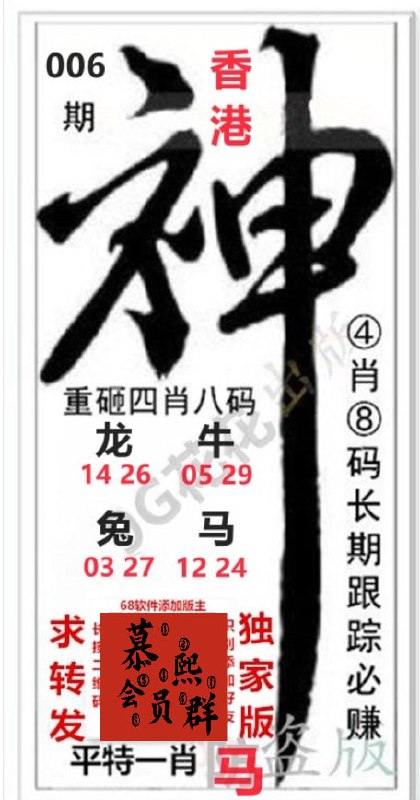 神图