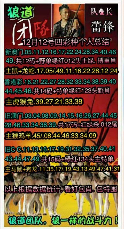 Image from post