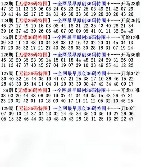 Image from post