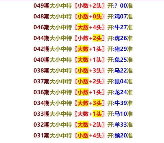 跑狗系列跑狗系列