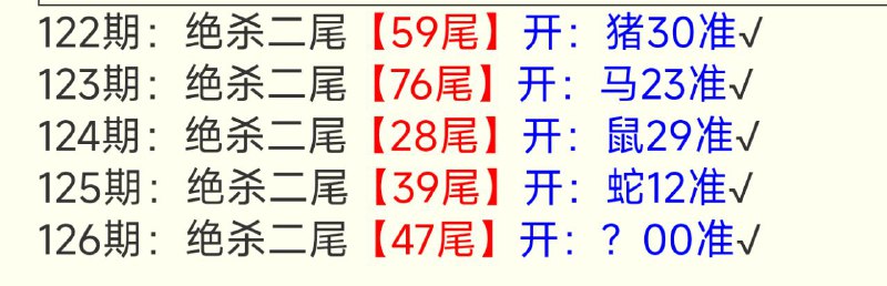 尾数尾数