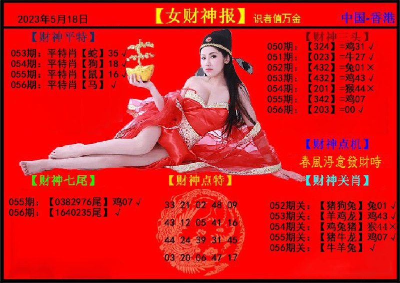 Image from post
