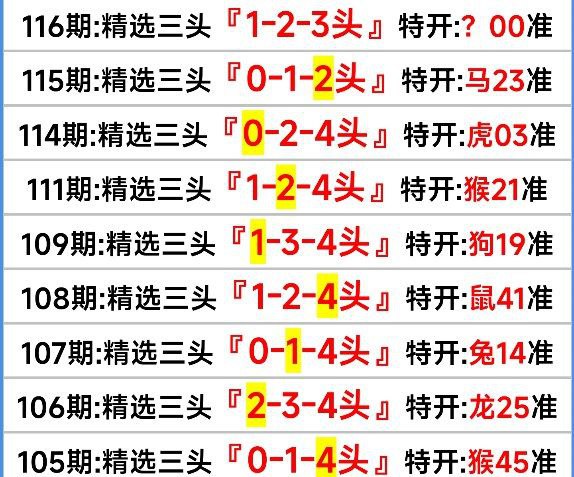 头数类头数类
