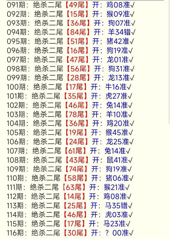 尾数类尾数类