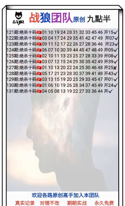 Image from post