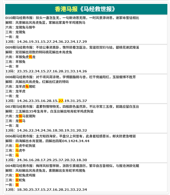 香港马报系列香港马报系列