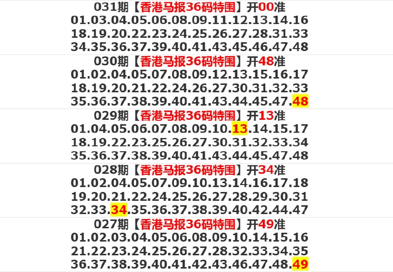 九肖，36码特围，杀三肖，杀10码九肖，36码特围，杀三肖，杀10码