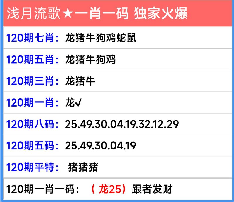 通天系列通天系列