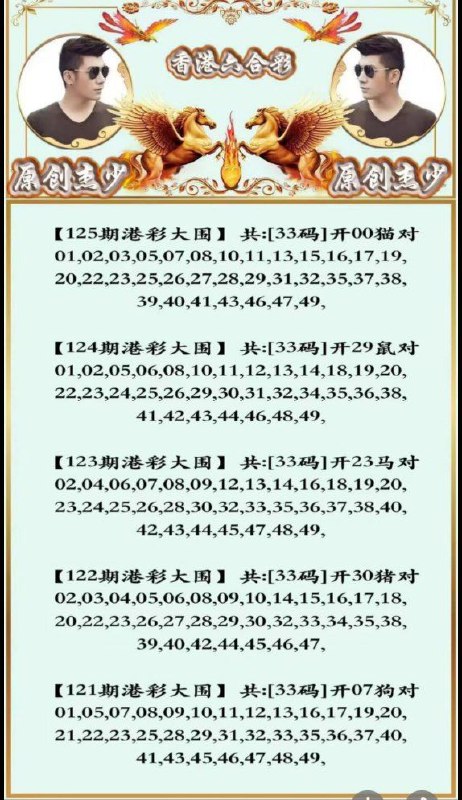 Image from post