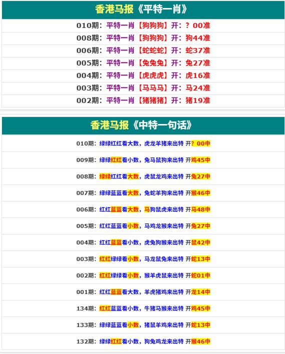 香港马报系列香港马报系列