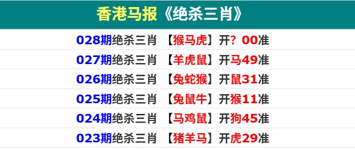 香港码报二香港码报二