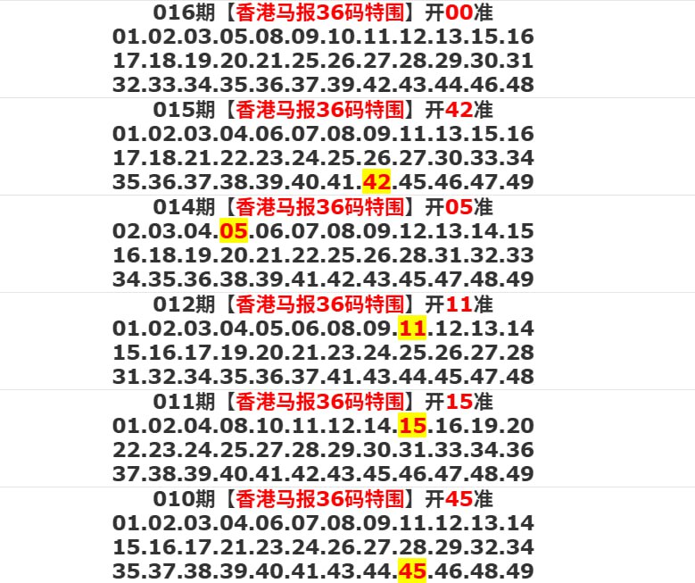 36码特围