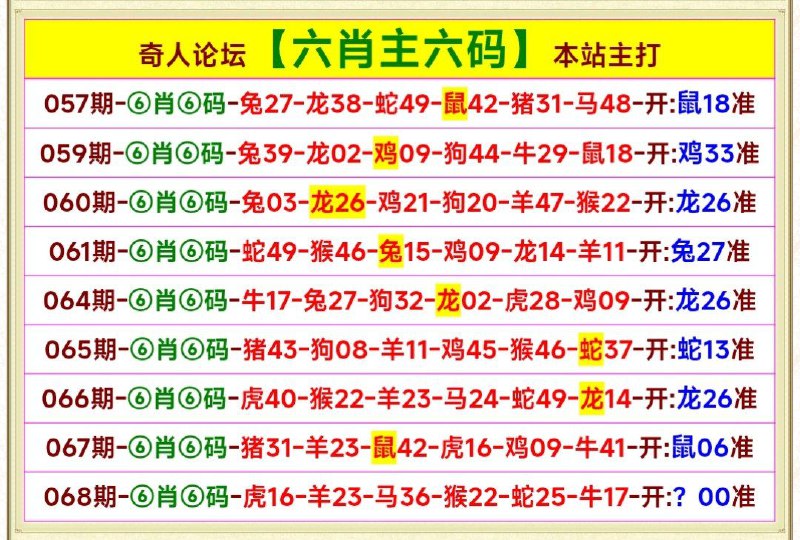 Image from post