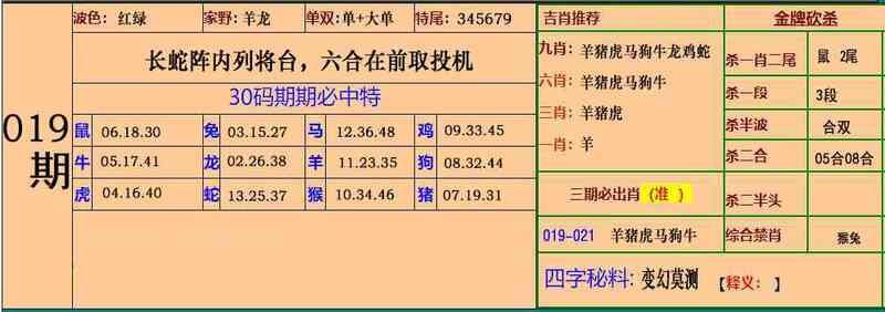 大围大围