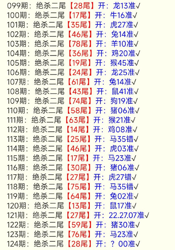 尾数尾数