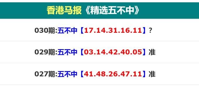 香港码报系列一香港码报系列一