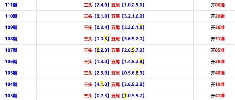 钻石系列一钻石系列一